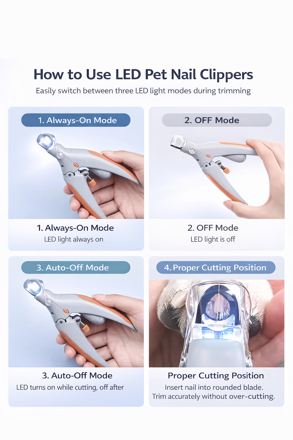 Pet Nail Scissors for Cats & Dogs