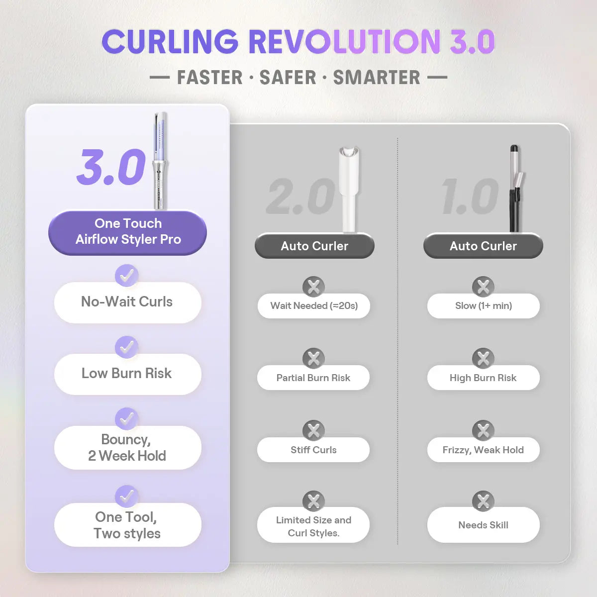 SHEGLAM HAIR One Touch Airflow Styler Pro