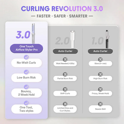 SHEGLAM HAIR One Touch Airflow Styler Pro