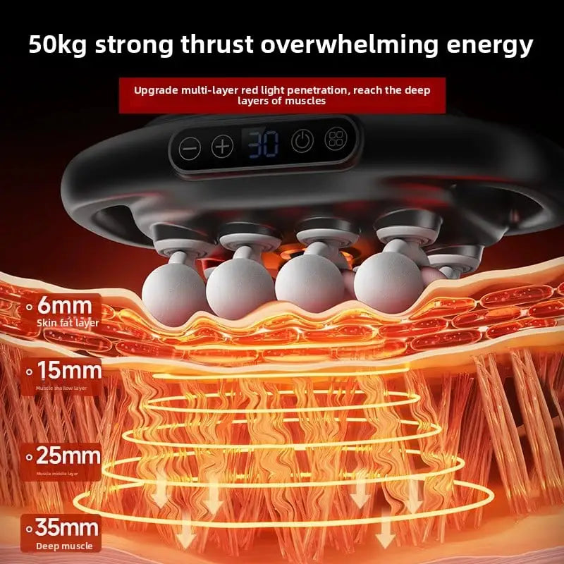 Multi-Head Deep Tissue Recovery Massager