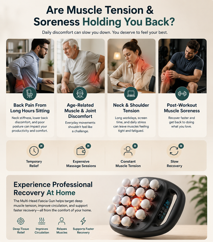Multi-Head Deep Tissue Recovery Massager