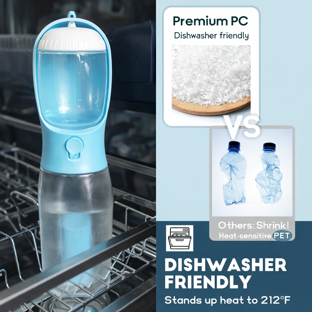 PawFlow™ 3-in-1 Travel Bottle